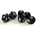 Achtung! Cthulhu 2d20: Black Sun Dice Set