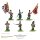 Napoleonic British Line Infantry Command (Waterloo)