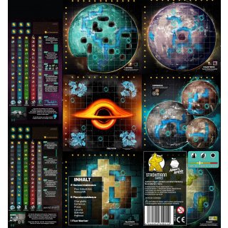 Planet Unknown - Add-On (DE)