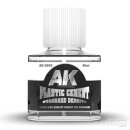 AK Interactive: PLASTIC CEMENT STANDARD DENSITY