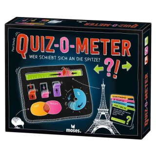 QUIZ-O-METER