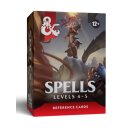 D&D 2024 Trove 3 (Spell Cards lvl 4-5) - EN