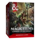 D&D 2024 Trove 4 (Low Magic: potions & common...