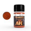 AK Interactive: LIGH RUST
